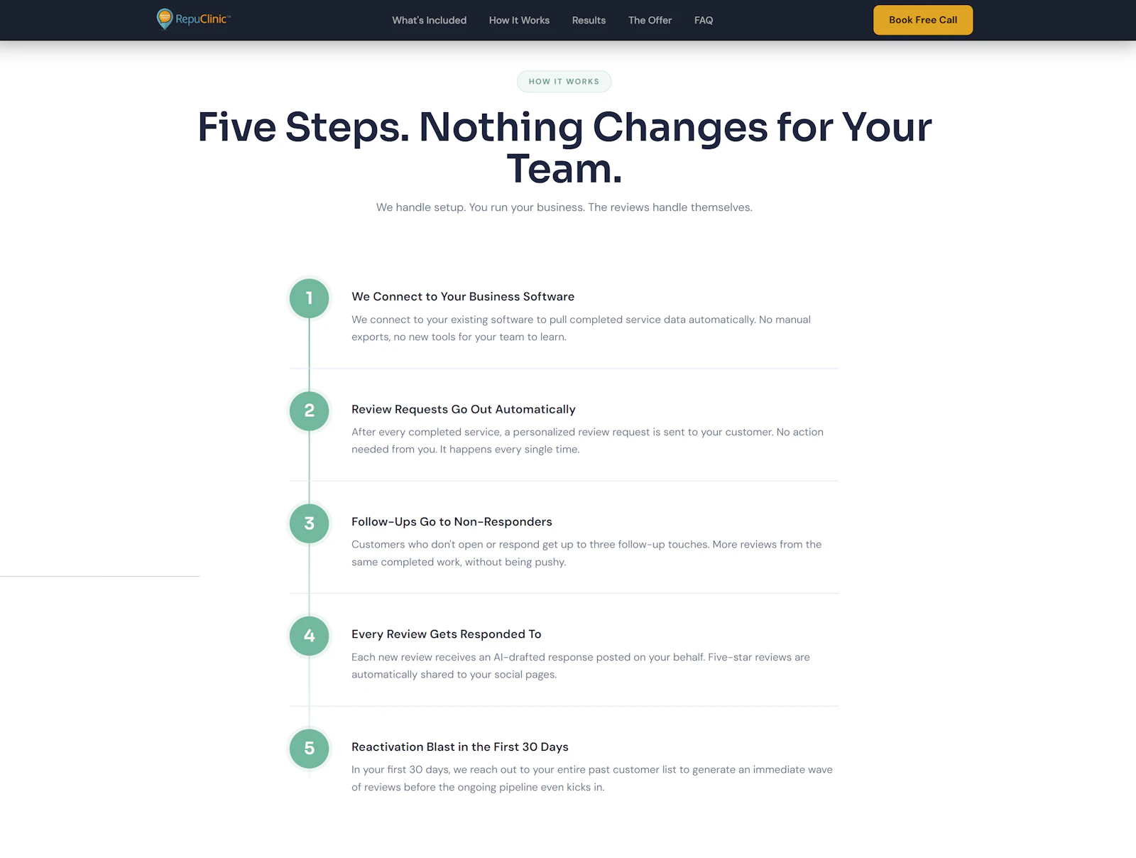 RepuClinic™ screenshot 4