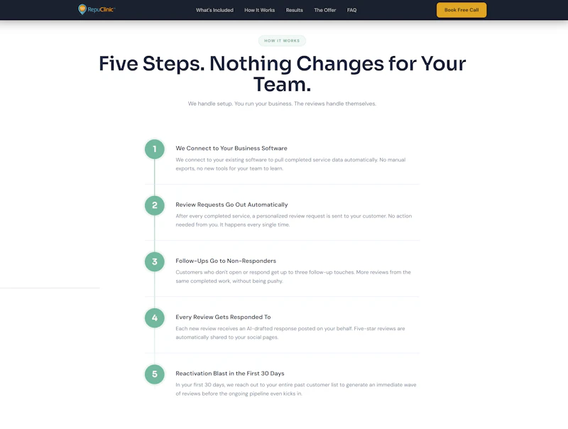 RepuClinic™ screenshot 4