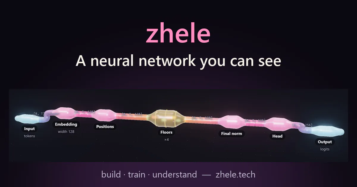 zhele gallery image