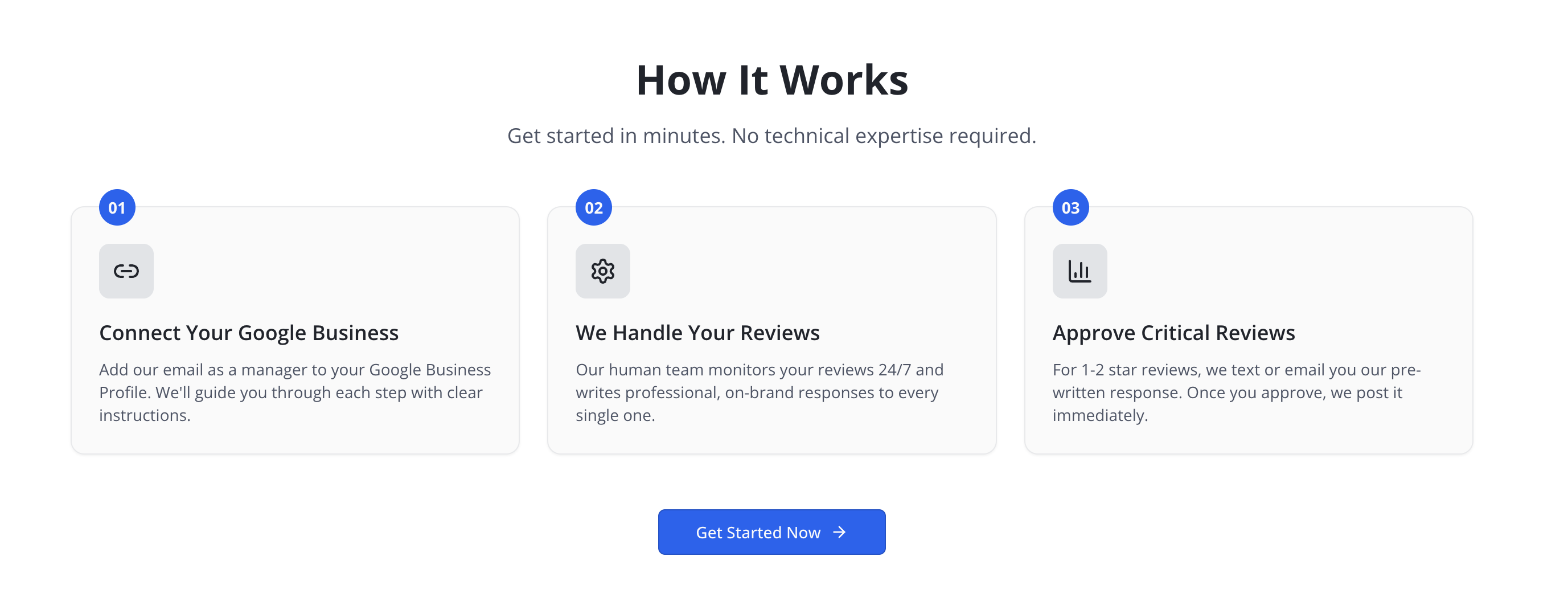Human Replies to Google Reviews - Main product screenshot demonstrating key features and user interface