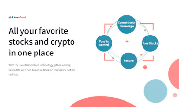 Arcafeed gallery image