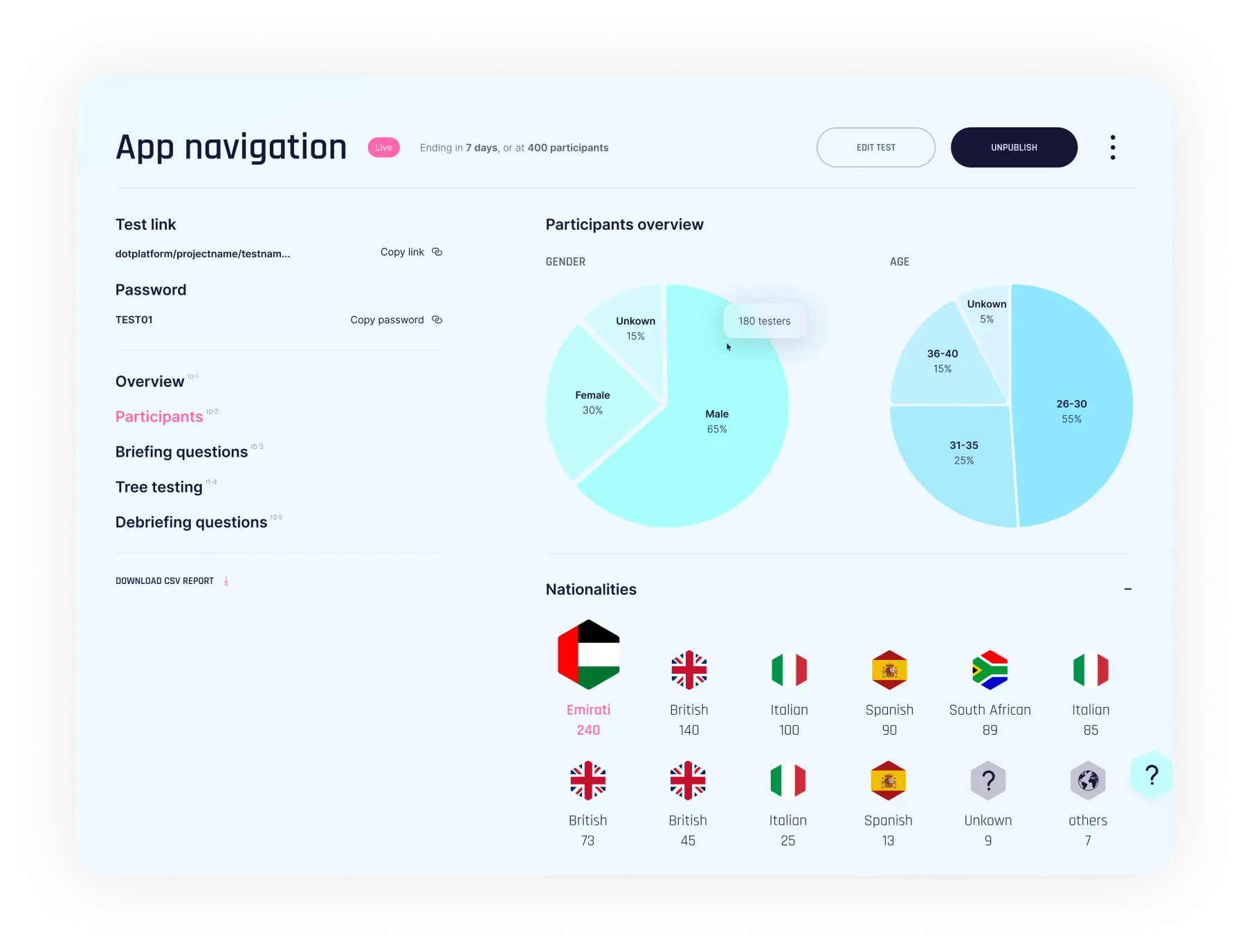 Mídia 6 de Userq - PAGUE COMO VOCÊ VAI PLATATURA DE TESTE DE USUÁRIO EM MENA