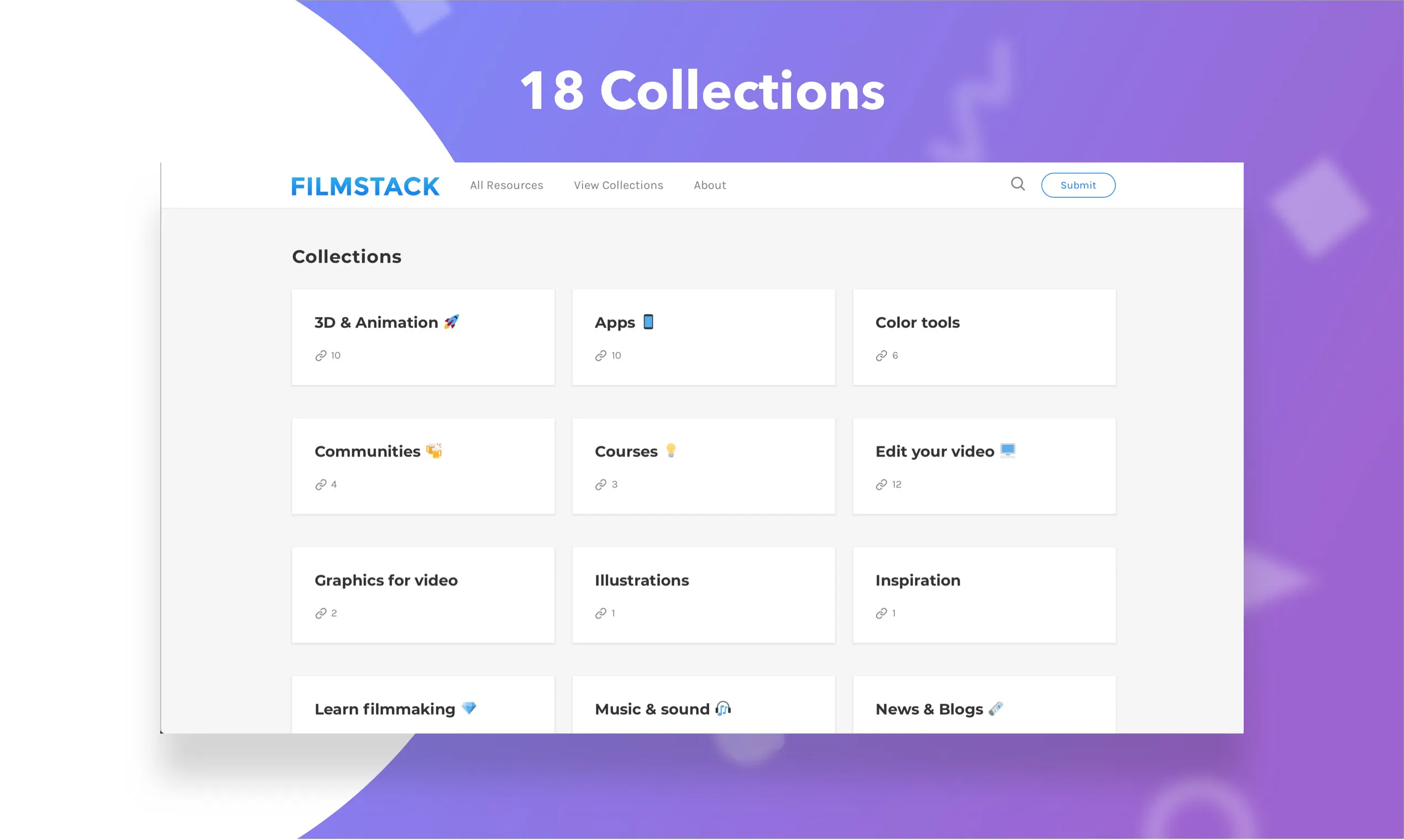 Film Stack Image