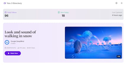 Veo3.Directory gallery image