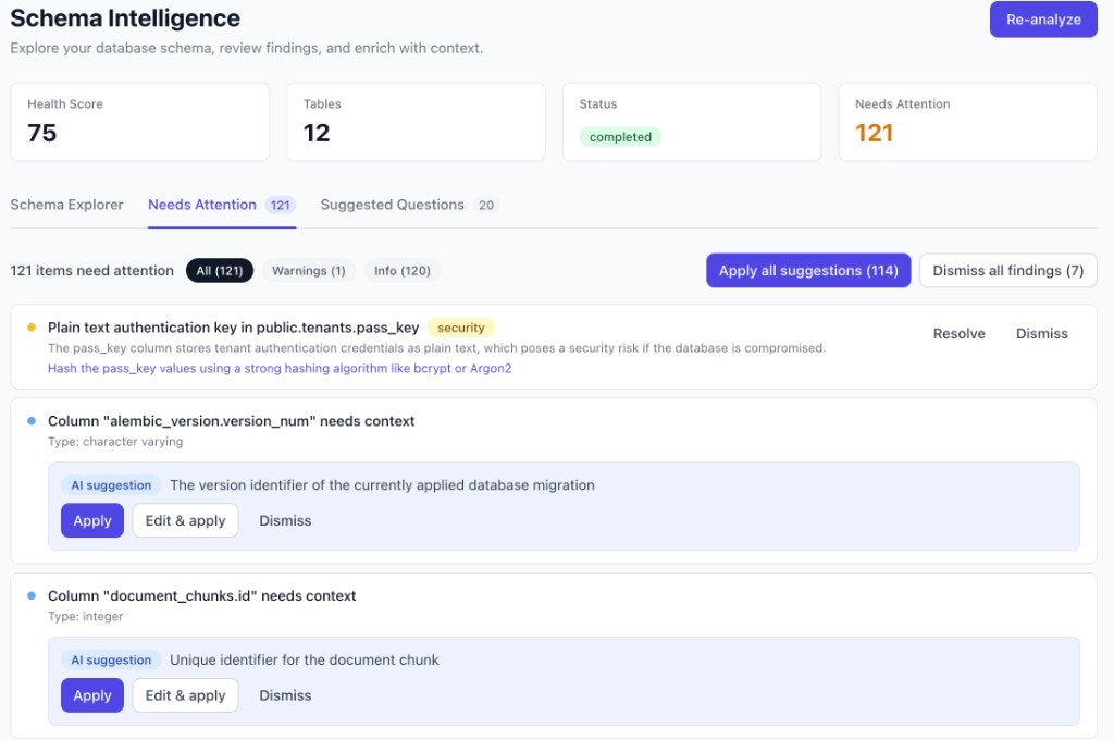 Donna by Rutter AI gallery image