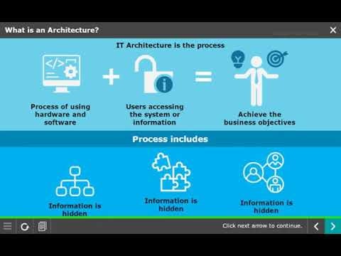 Disaster Recovery Certification gallery image