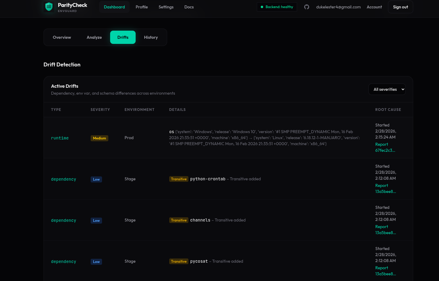 ParityCheck gallery image