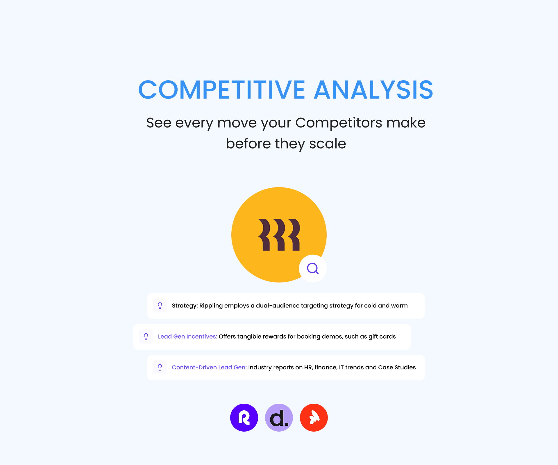 Mejor - Analizar datos de anuncios;automatizar creatividades ganadoras media 5
