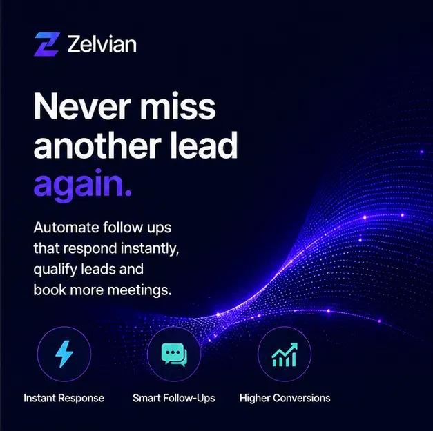 Zelvian Lead Capture gallery image