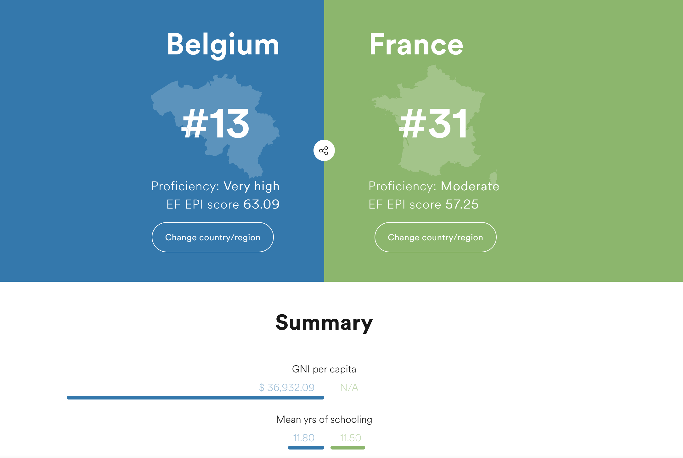 EF EPI gallery image