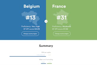 EF EPI gallery image