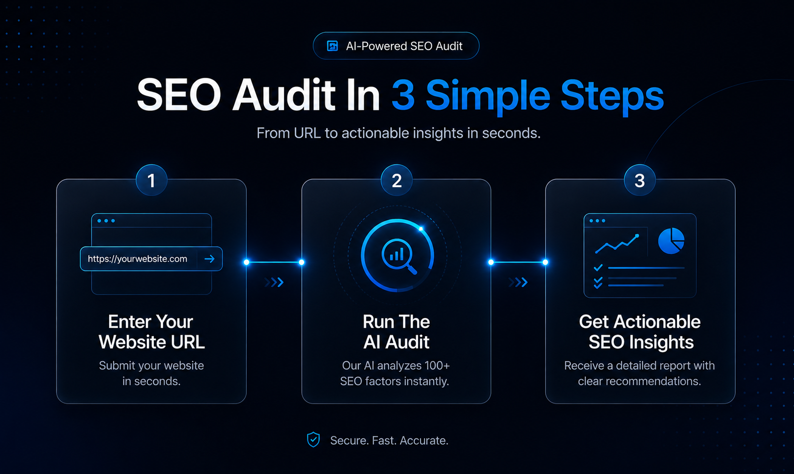 Website Audit Tool gallery image