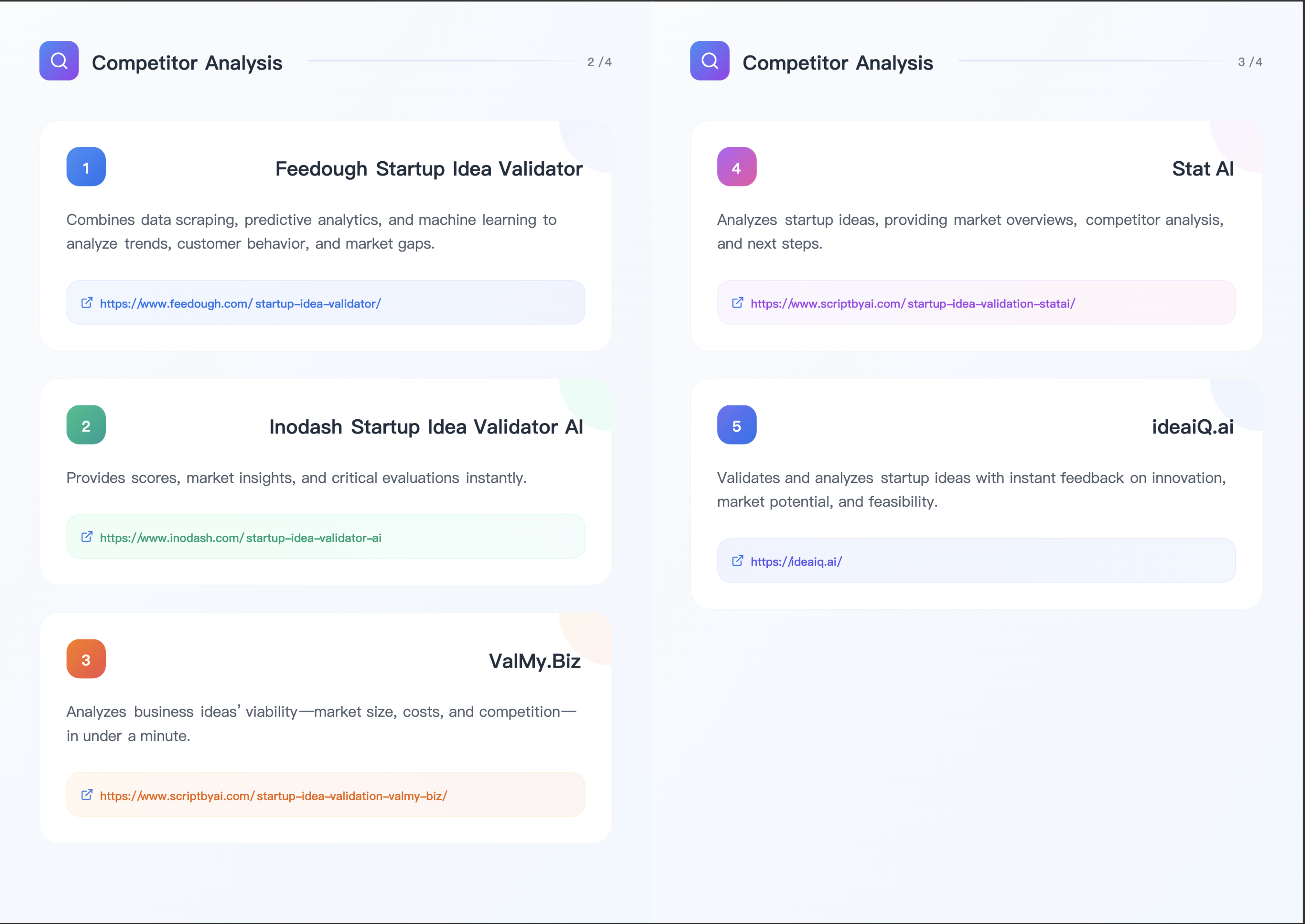 RivalRadar AI media 4
