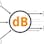 dAppBridge - Ethereum Smart Contract Internet API Bridge & Oracle