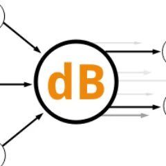 dAppBridge - Ethereum Smart Contract Internet API Bridge & Oracle
