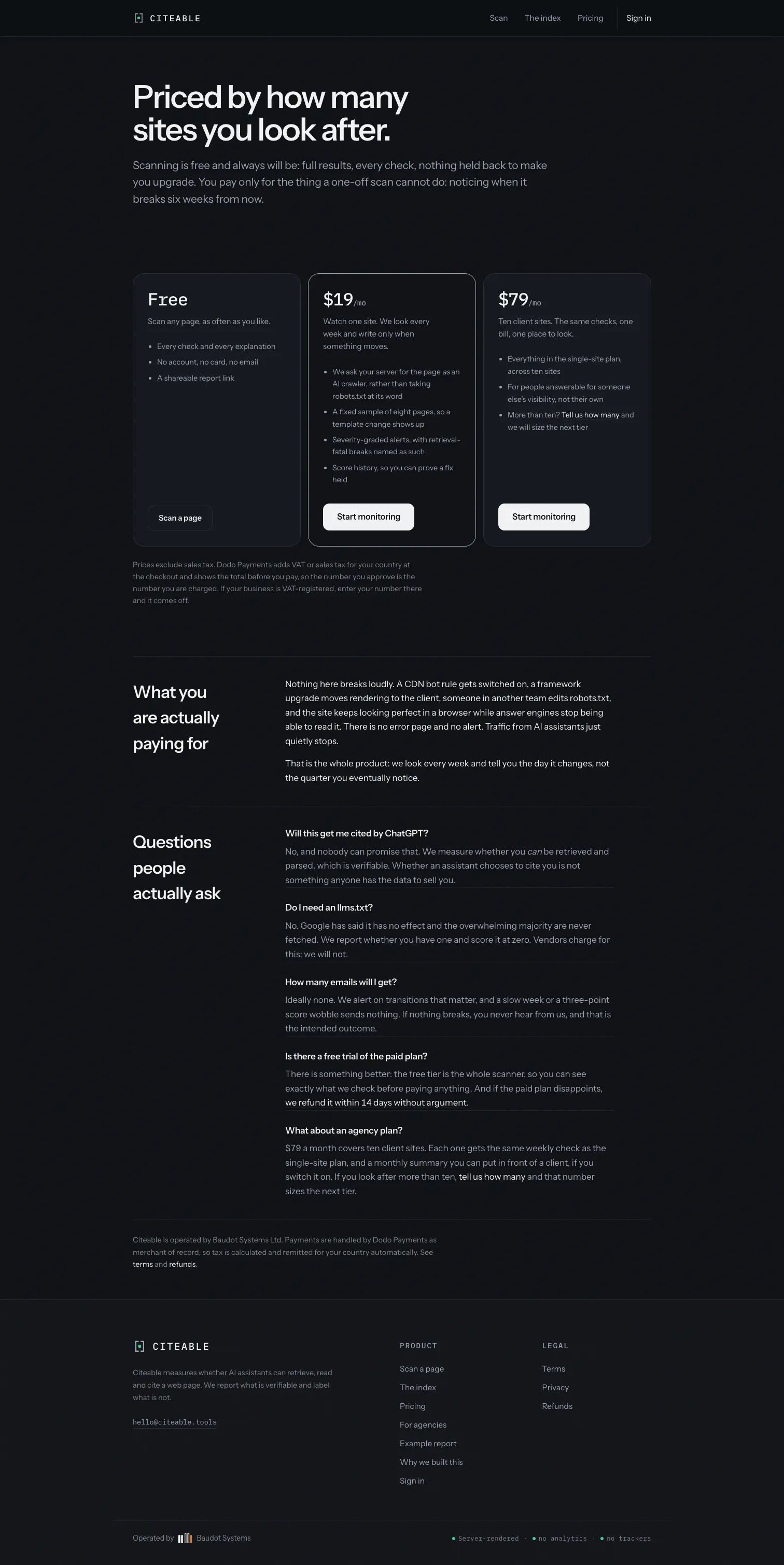 Citeable gallery image