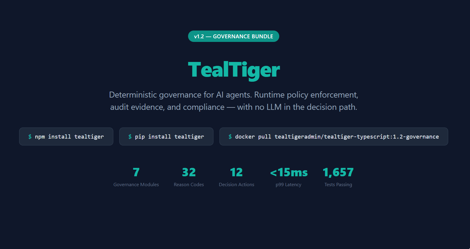Product Hunt Launch — TealTiger v1.2 gallery image