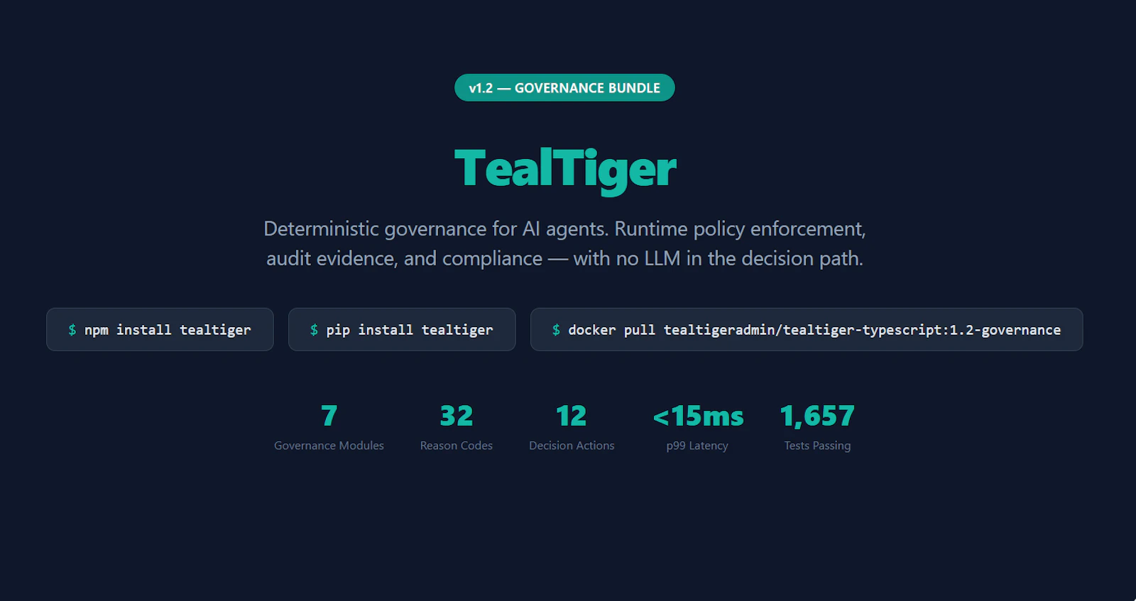 Product Hunt Launch — TealTiger v1.2 screenshot 1