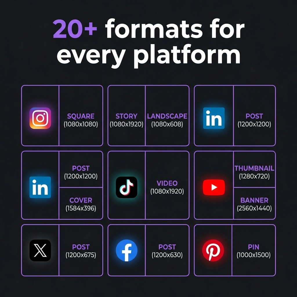 SocialCut - Screenshot 2 showing product features and functionality