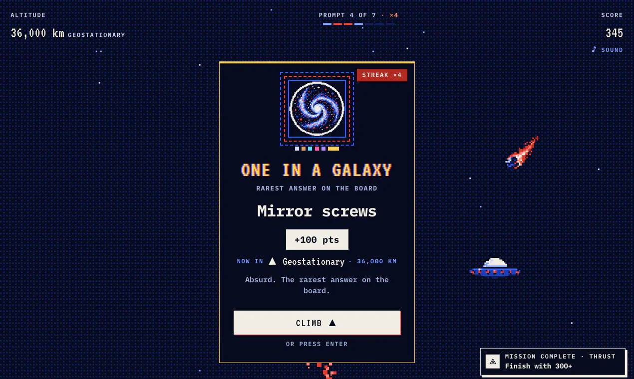 Cosmillion gallery image