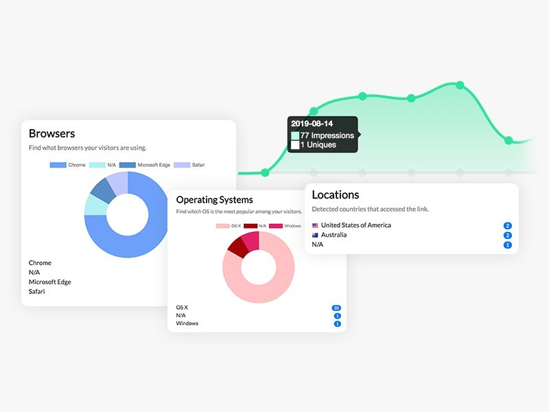 Quik Sites gallery image