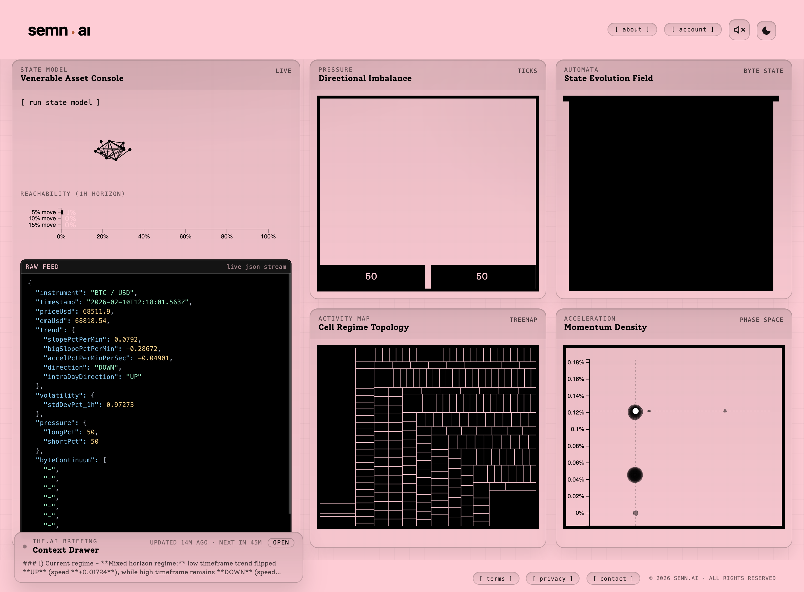 semn.ai - Main product screenshot demonstrating key features and user interface