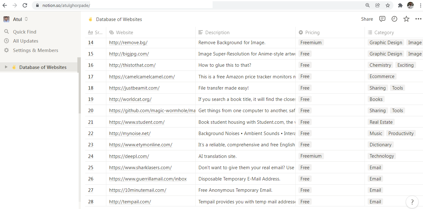 Amazing Websites gallery image