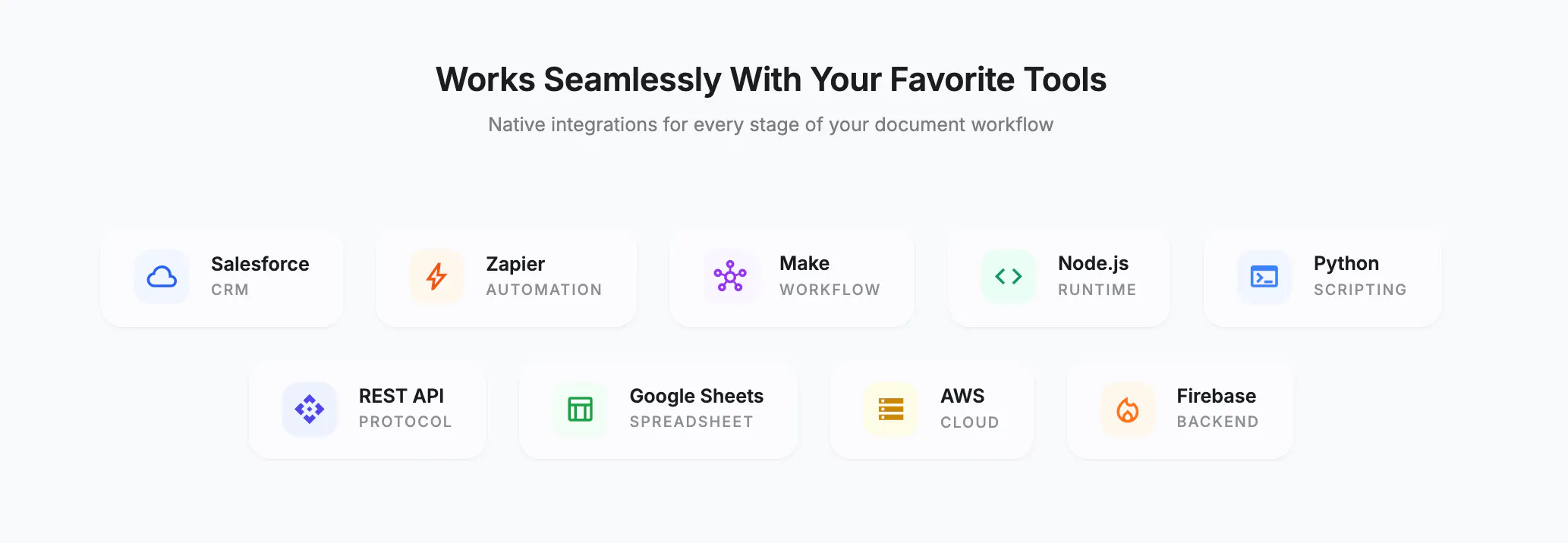 EveryPapers – Document Generation API gallery image