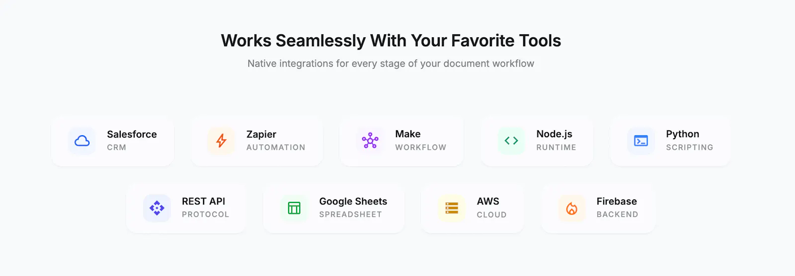 EveryPapers – Document Generation API screenshot 5