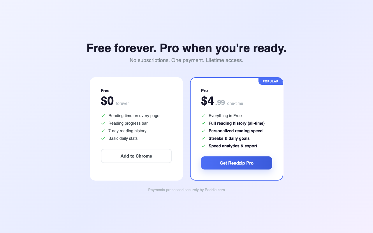 Readzip — Reading Time & Speed Tracker media 5