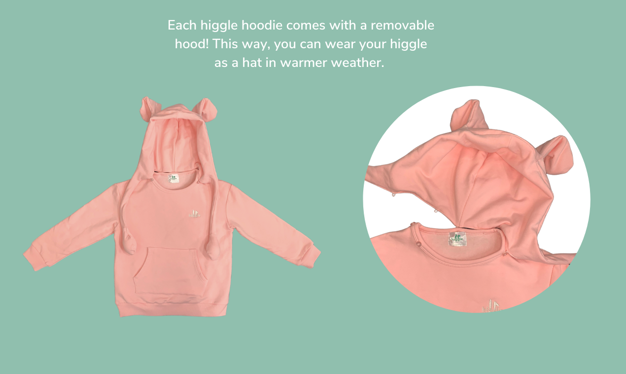 Higgle gallery image