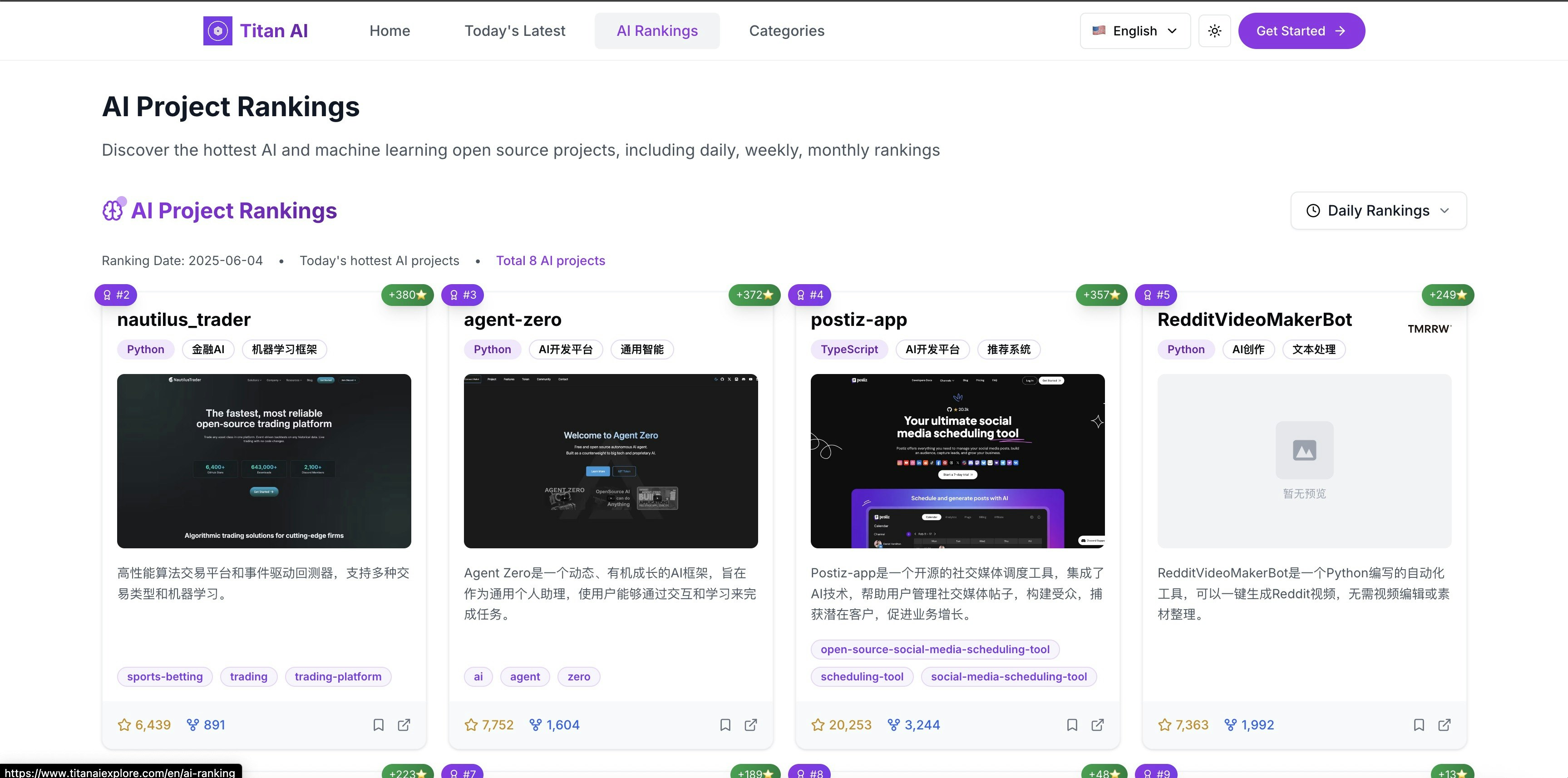 Your Premier Destination for AI Solution gallery image