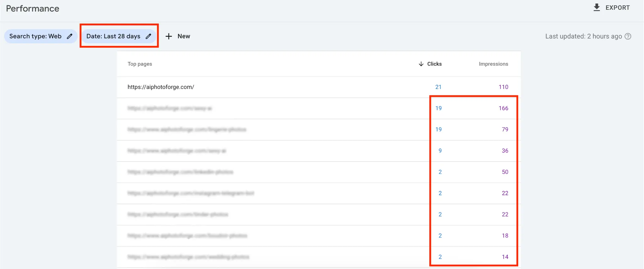 Panduan SEO Programmatic media 3