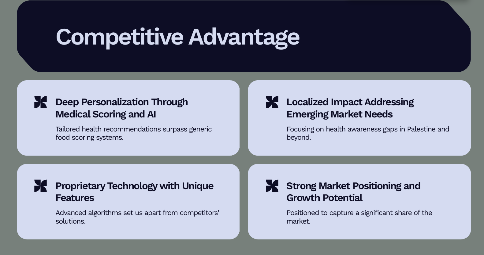 BioGuard AI gallery image