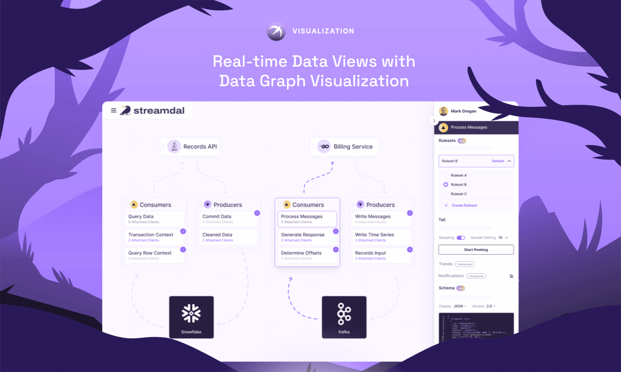 startuptile Streamdal-Detect and resolve data quality incidents faster