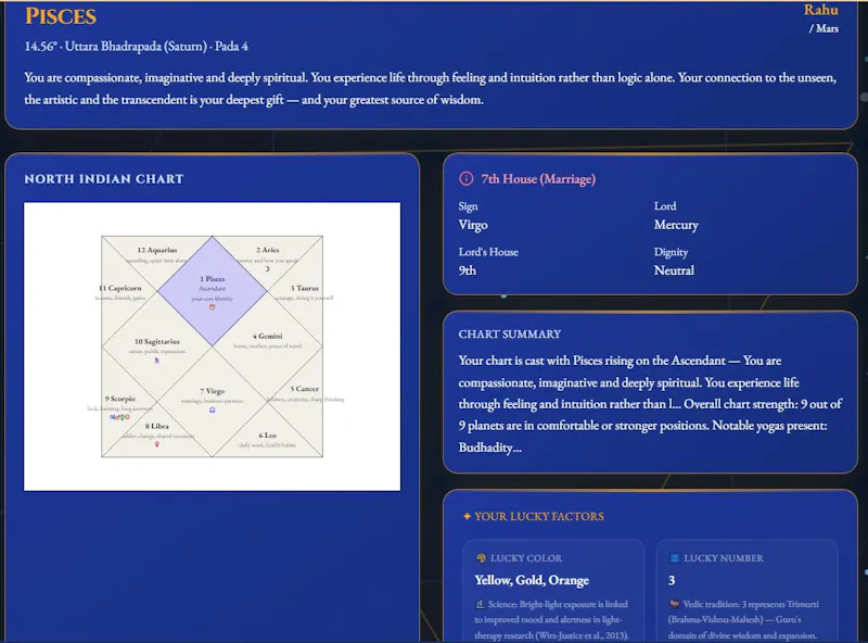 Karma Astrology screenshot 3