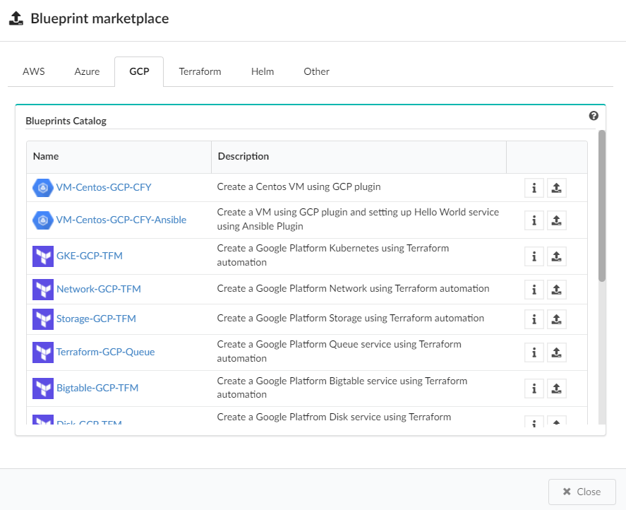Cloudify.co - Accelerare lo sviluppo e la distribuzione del software media 5