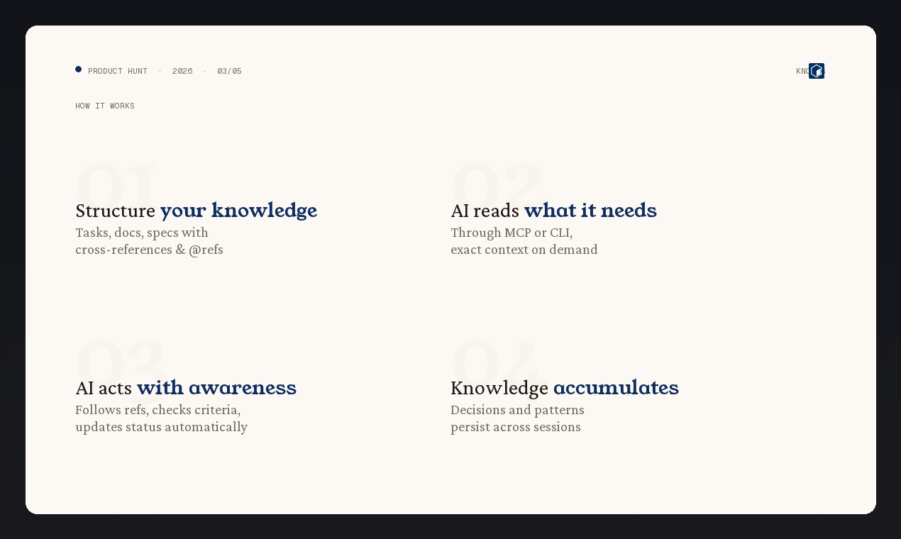 Knowns gallery image