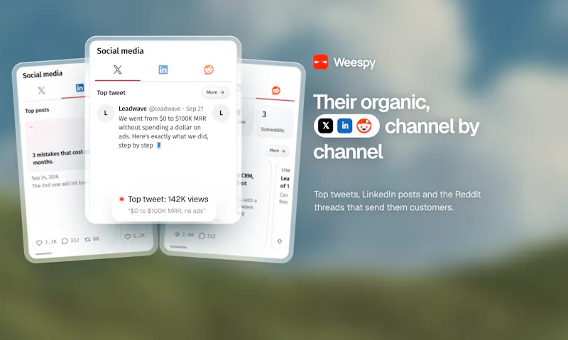 Weespy Chrome Extension screenshot 5