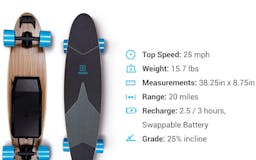 Huger Electric Skateboards media 2