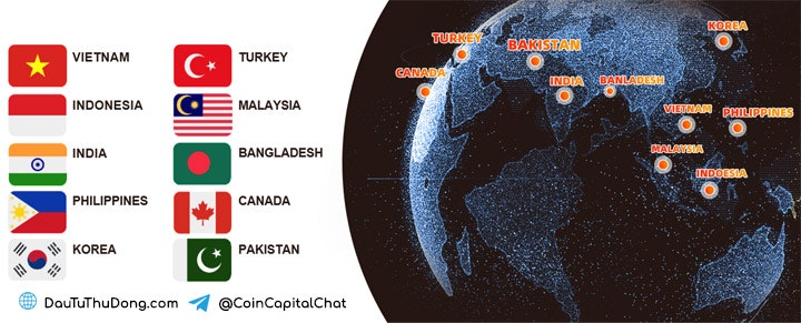 MoonXBT gallery image