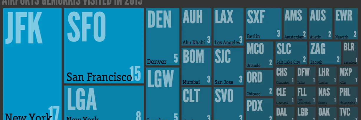 Gillian Morris cover