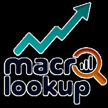 Macrolookup