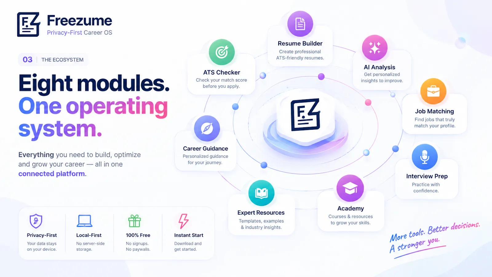 Freezume screenshot 3