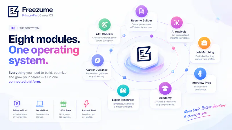 Freezume screenshot 3