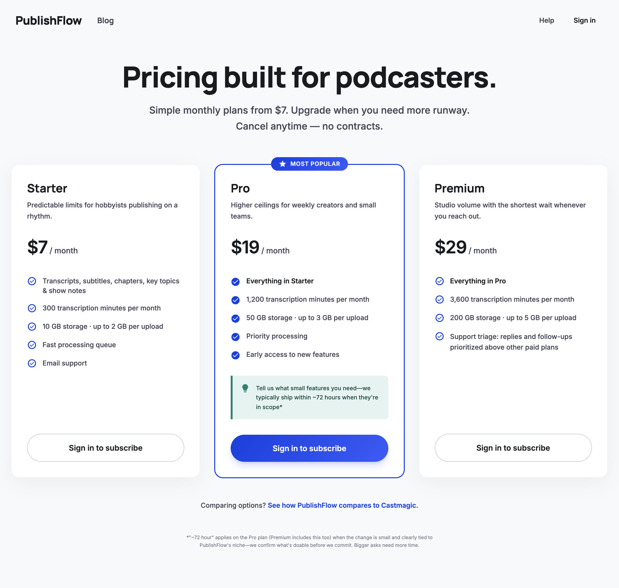PublishFlow gallery image