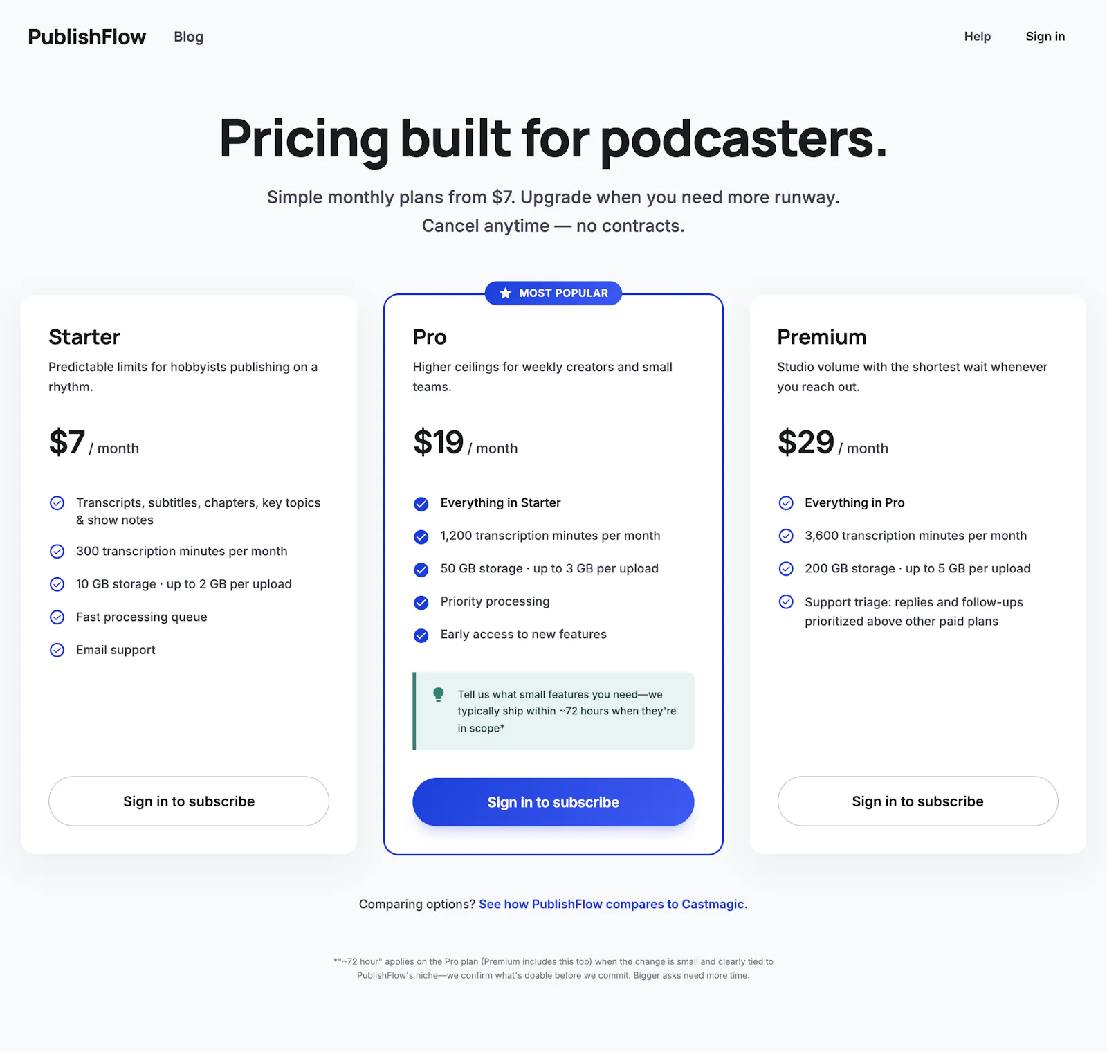 PublishFlow screenshot 3