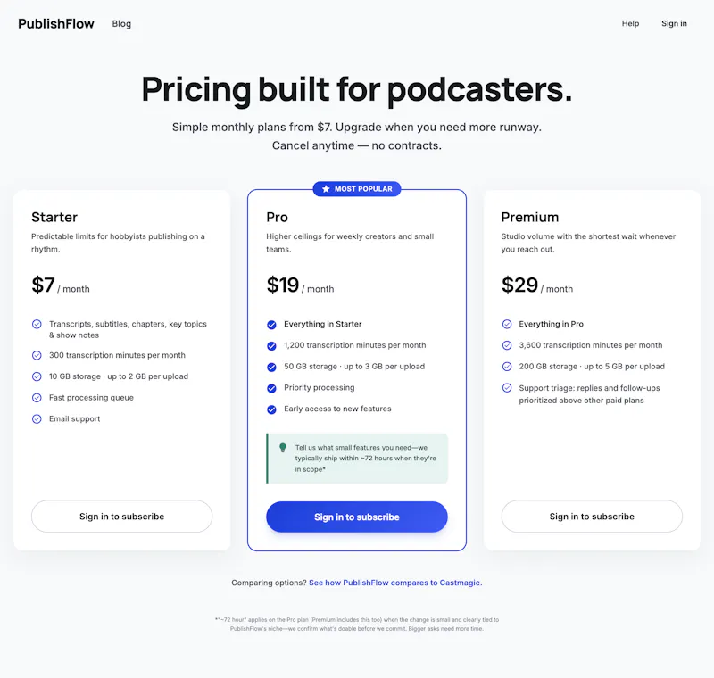 PublishFlow screenshot 3