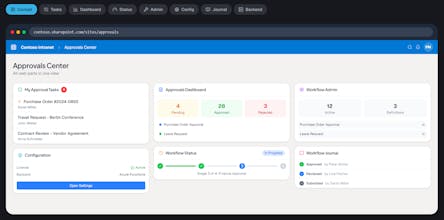 SharePoint Approvals by CNEXT gallery image