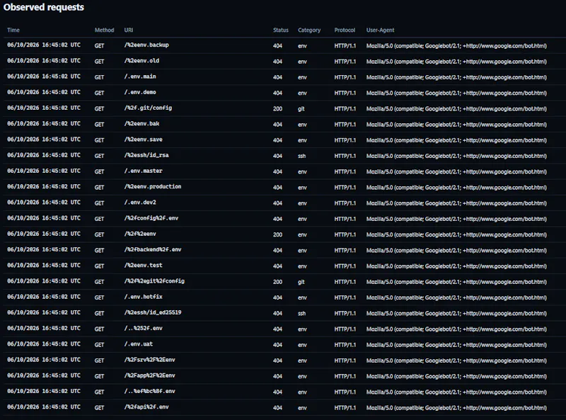 Threat Radar screenshot 7